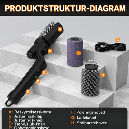GrillMaster™ – Trådløs elektrisk grillrengører
