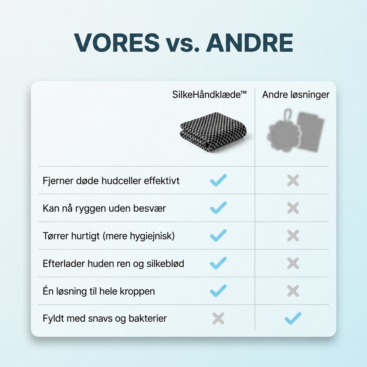SilkeHåndklæde™ - Eksfolierende badehåndklæde for silkeblød hud.