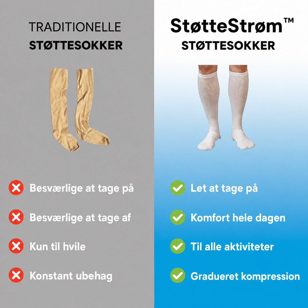 StøtteStrøm™ – Støttestrømper