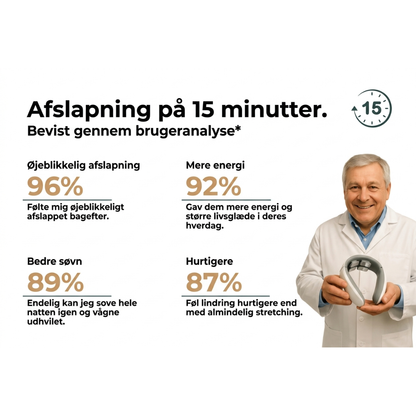 NakRo™ – Skånsom nakkeafspænding mod hverdagens spændinger