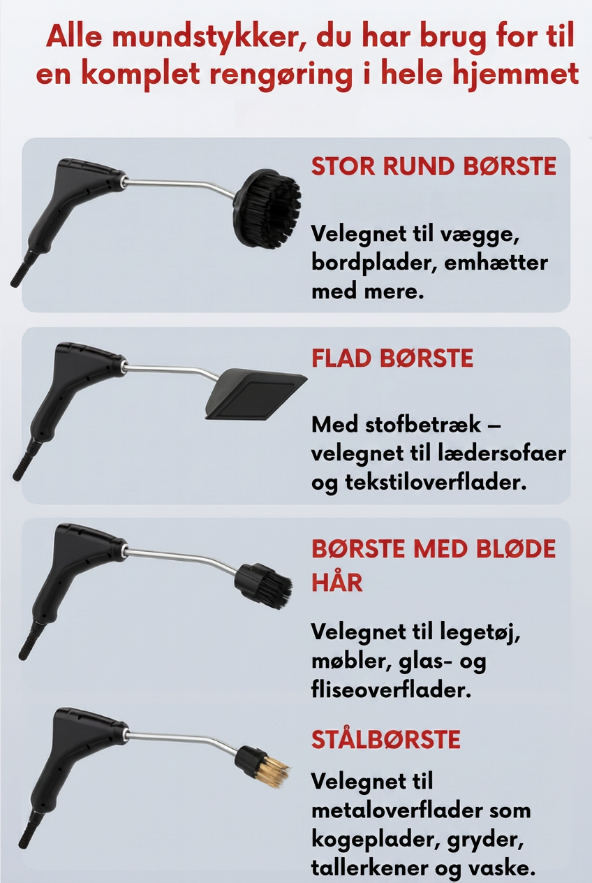 DampKraft Pro™ 105°C - Damprenser 3 BAR