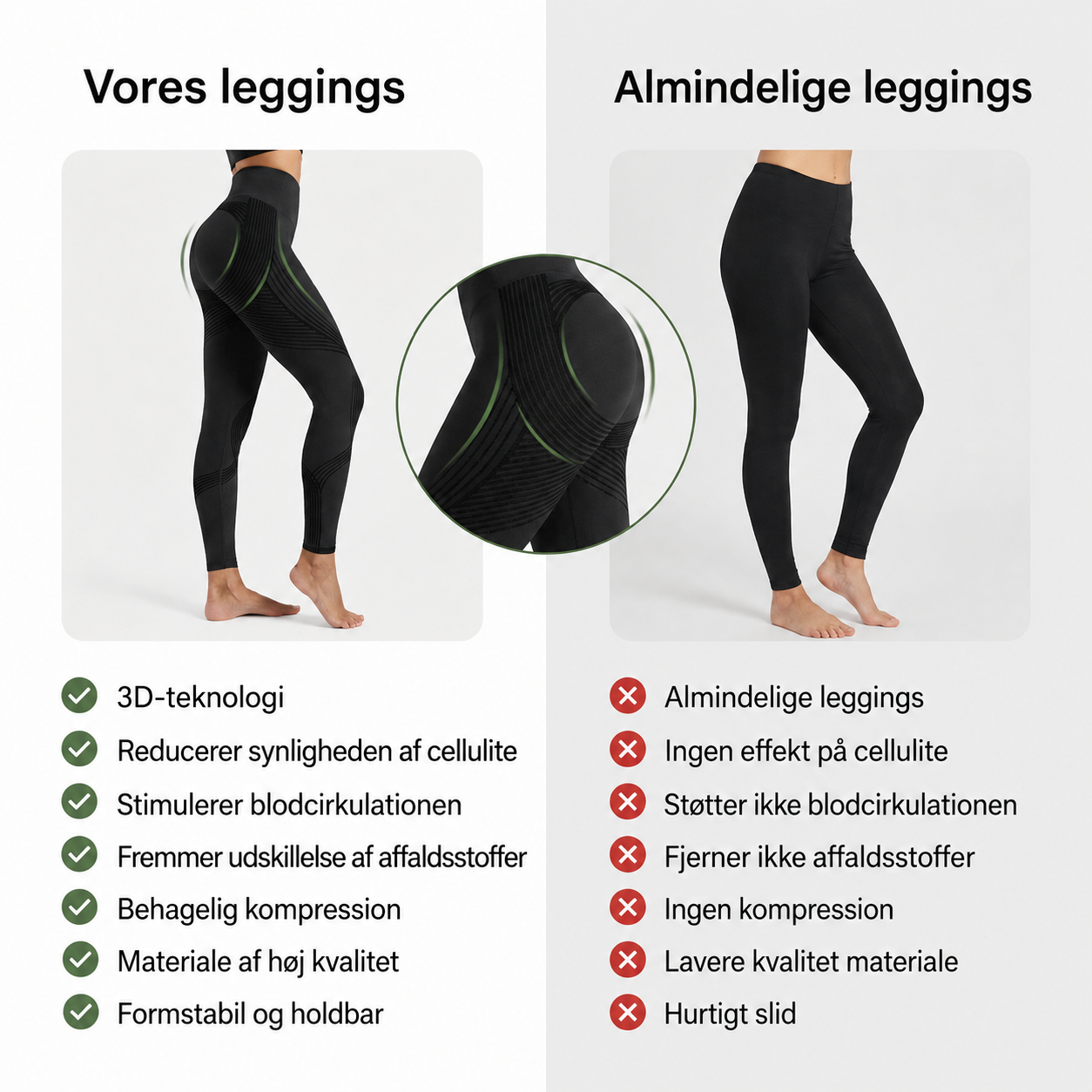 FormaFlex™ – 3D Sculpt Leggings – Form din silhuet uden besvær