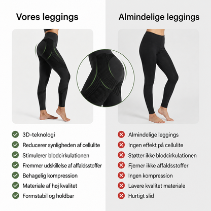 FormaFlex™ – 3D Sculpt Leggings – Form din silhuet uden besvær