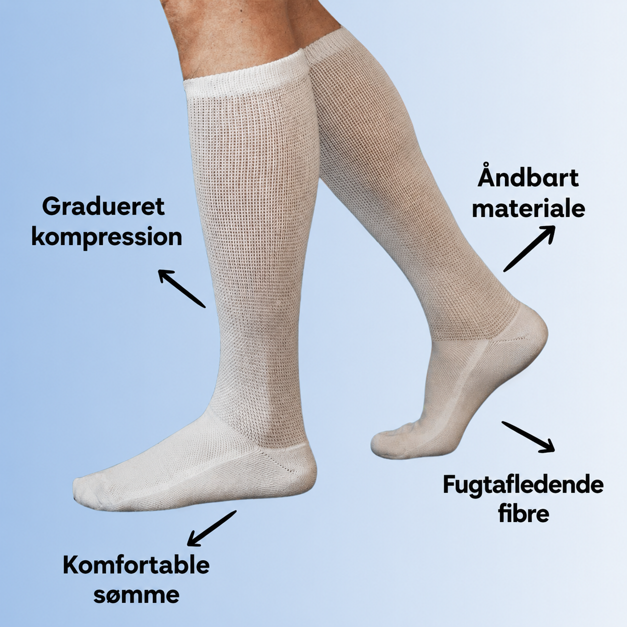 StøtteStrøm™ – Støttestrømper