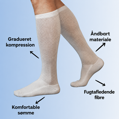 StøtteStrøm™ – Støttestrømper